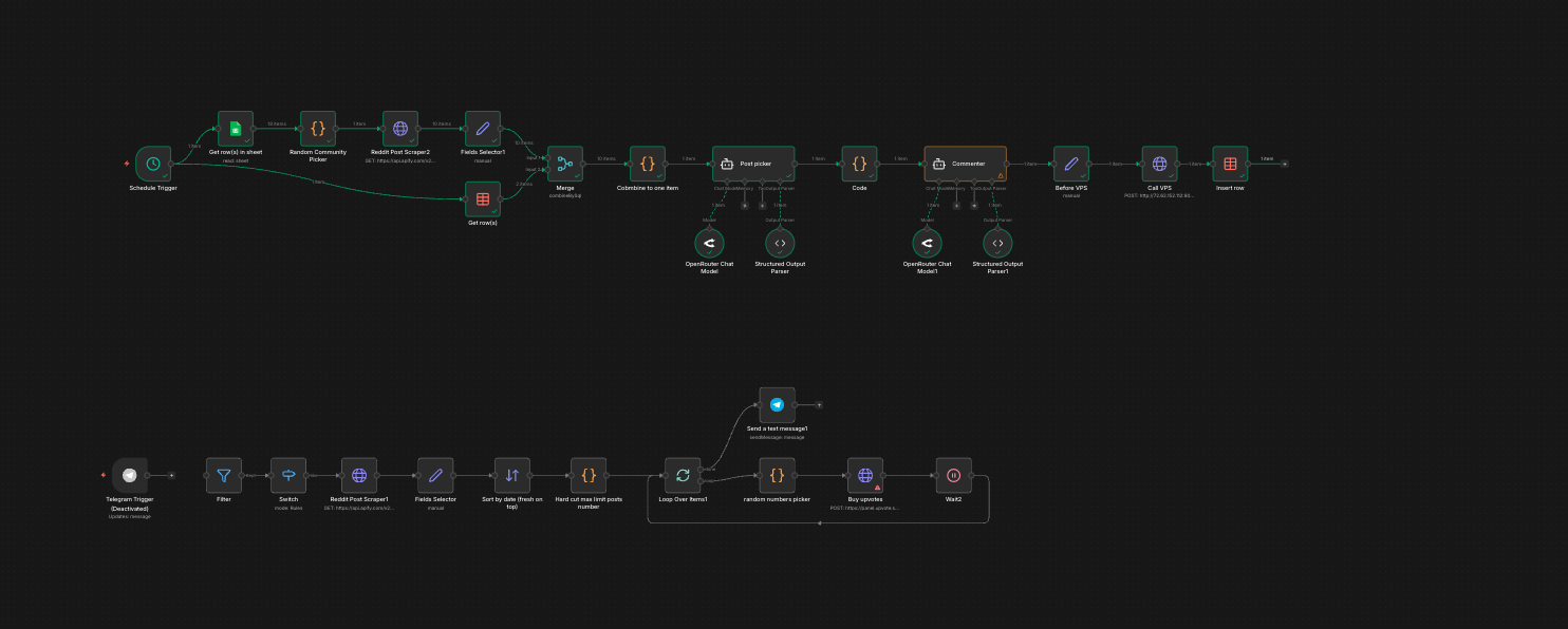 N8N workflow automation showing complex Twitter automation flows with multiple nodes and connections